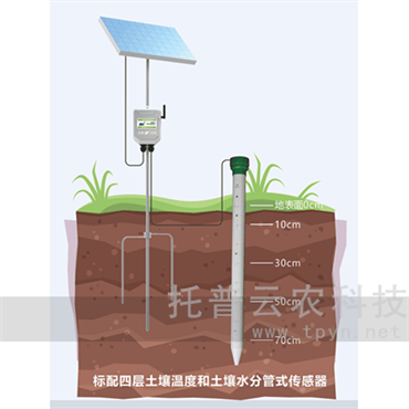 土壤剖面水分測(cè)定儀